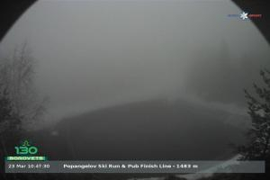 borovets borovets Popangelov