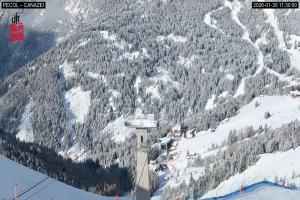 Kamera: Val di Fassa - Carezza Canazei - Panorama Val di Fassa - Carezza Val di Fassa - Carezza Canazei - Panorama