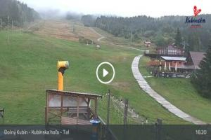 Kamera: