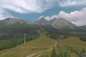 Kamera: Wysokie Tatry Štart – 1.173 m n.p.m. Tatrzańska Łomnica Wysokie Tatry Štart – 1.173 m n.p.m.