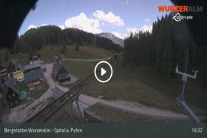 Kamera: