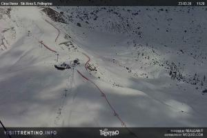 Trevalli Trevalli Cima Uomo