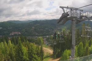 Kamera: Skolnity Skolnity - ski Wisła centrum Wisła Skolnity Skolnity - ski Wisła centrum