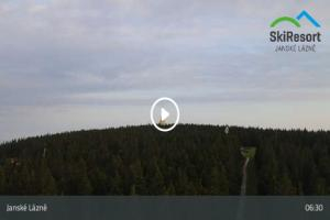 Kamera: