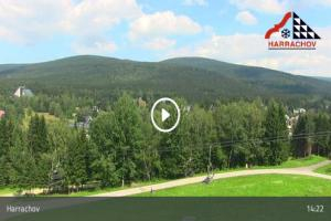 Kamera: Harrachov Kamera ruchoma Harrachov Kamera ruchoma