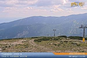 Kamera: Bansko Todorka - 2550m Bansko Bansko Todorka - 2550m