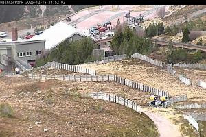 Kamera: Cairgorm Main Carpark Cairgorm Cairgorm Main Carpark