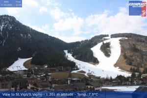 Kronplatz - Plan de Corones Kronplatz - Plan de Corones Widok na S.Vigilio/St.Vigil