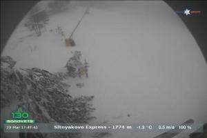 borovets Borovets Sitnyakovo