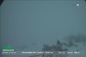 borovets borovets Markudjik