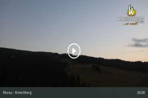 Kamera: