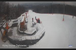 Bielsko Biała Dębowiec Widok z górnej stacji