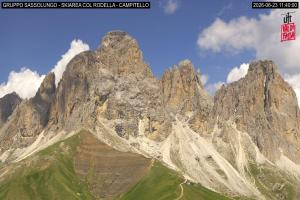 Kamera: Val di Fassa - Carezza Campitello di Fassa - Col Rodella Val di Fassa - Carezza Val di Fassa - Carezza Campitello di Fassa - Col Rodella