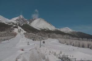 Kamera: Wysokie Tatry Štart – 1.173 m n.p.m. Tatrzańska Łomnica Wysokie Tatry Štart – 1.173 m n.p.m.