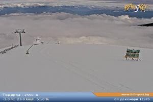 Kamera: Bansko Todorka - 2550m Bansko Bansko Todorka - 2550m