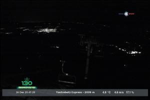 Kamera: borovets Yastrebets borovets borovets Yastrebets