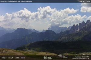 Kamera: Trevalli Panorama Col Margherita Trevalli Trevalli Panorama Col Margherita