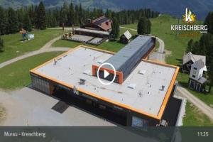 Kamera: