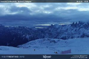 Kamera: Trevalli Panorama Col Margherita Trevalli Trevalli Panorama Col Margherita