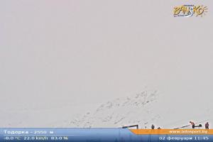 Kamera: Bansko Todorka - 2550m Bansko Bansko Todorka - 2550m