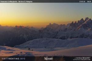 Trevalli Trevalli Panorama Col Margherita