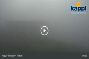 Kamera: