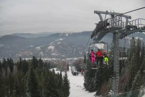 Wisła Skolnity Skolnity - ski Wisła centrum