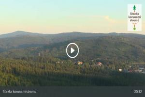 Kamera: