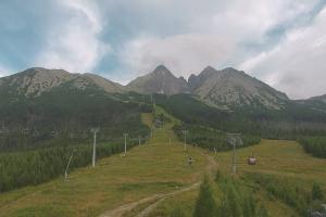 Kamera: Wysokie Tatry Štart – 1.173 m n.p.m. Tatrzańska Łomnica Wysokie Tatry Štart – 1.173 m n.p.m.
