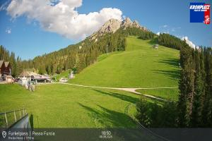 Kamera: Kronplatz - Plan de Corones Passo Furcia Kronplatz - Plan de Corones Kronplatz - Plan de Corones Passo Furcia