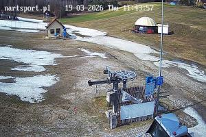 Rąblów Nartsport Widok na stok