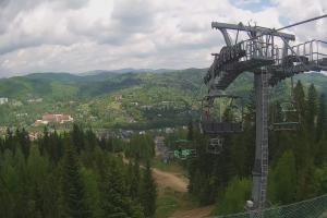 Kamera: Skolnity Skolnity - ski Wisła centrum Wisła Skolnity Skolnity - ski Wisła centrum