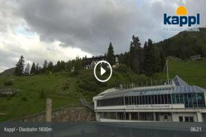 Kamera: