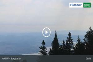 Kamera: