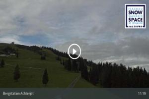 Kamera: