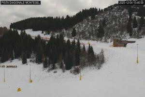 Monte Bondone Monte Bondone Montesel