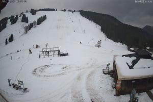 Ruzomberok Malino Brdo Ski Park Panoráma Malinô Brdo