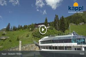 Kamera: