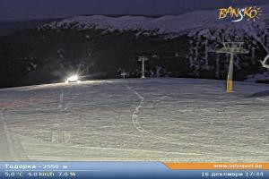 Kamera: Bansko Todorka - 2550m Bansko Bansko Todorka - 2550m