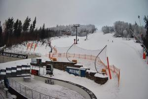 Szczyrk Beskid Sport Arena Stacja Dolna