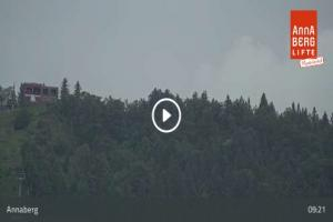 Kamera: