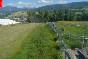 Kamera: Mladé Buky Mladé Buky - Bobslej Berta Mladé Buky Mladé Buky Mladé Buky - Bobslej Berta
