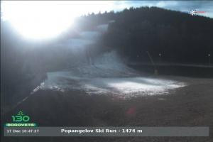 borovets borovets Popangelov 