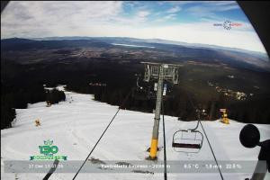 Kamera: borovets Yastrebets borovets borovets Yastrebets