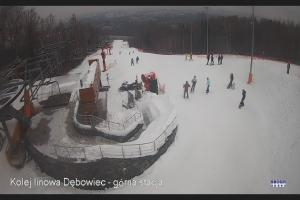 Bielsko Biała Dębowiec Widok z górnej stacji