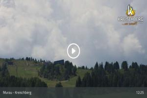 Kamera: