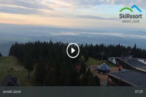 Kamera: