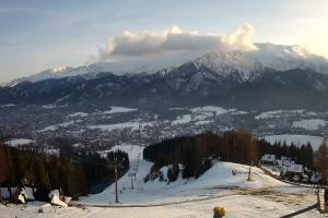 Zakopane Szymoszkowa Pająkówka - Polana Szymoszkowa