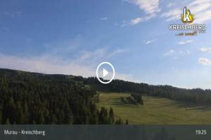 Kamera: