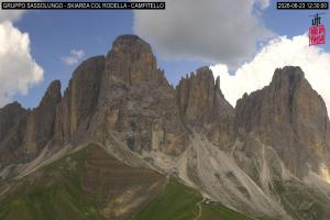 Kamera: Val di Fassa - Carezza Campitello di Fassa - Col Rodella Val di Fassa - Carezza Val di Fassa - Carezza Campitello di Fassa - Col Rodella